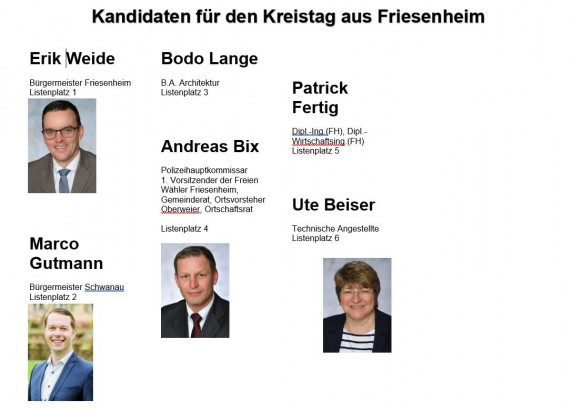Kandidaten Kreistag aus Friesenheim JPG